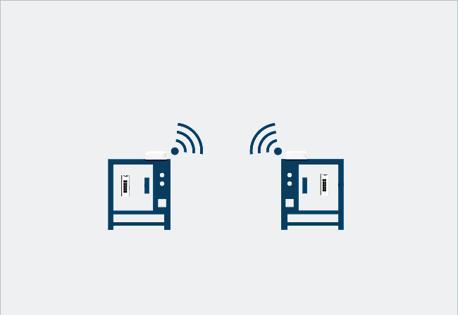 Anybus Wireless Bolt II - Americas - Imagen 3