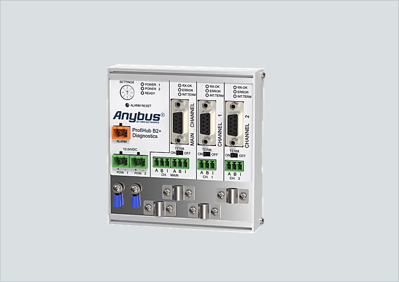 Anybus ProfiHub B2
