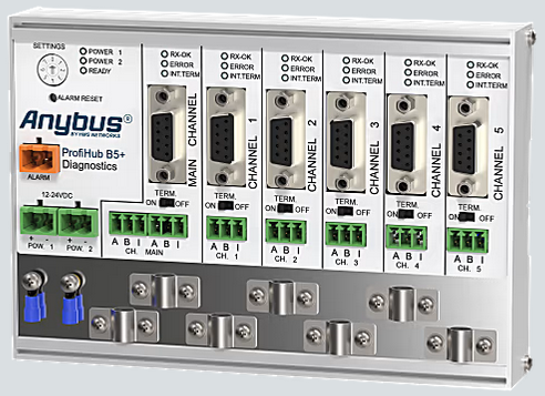 Anybus ProfiHub B5