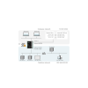 WALL IE - Gateway/Firewall NAT Industrial - Imagen 4